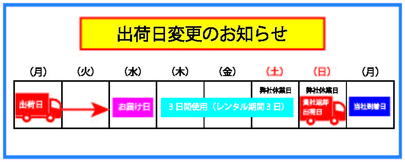 出荷日のご案内